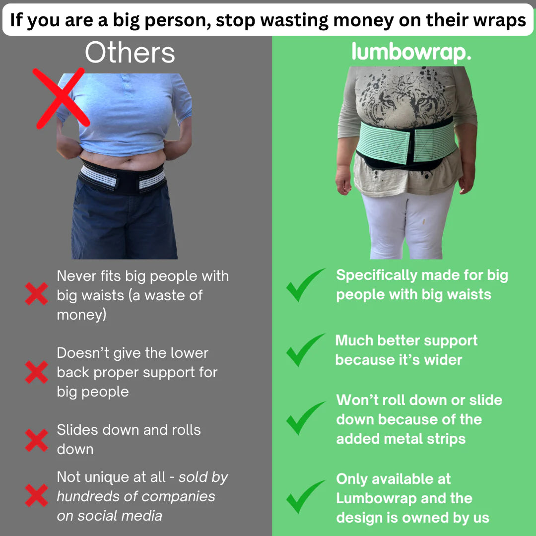 Therawrap® - The Complete Hip & Lower Back Wrap For Easier Walking & Standing (Spinal Stenosis, Sciatica, Lower Back Pain) - Theralimb