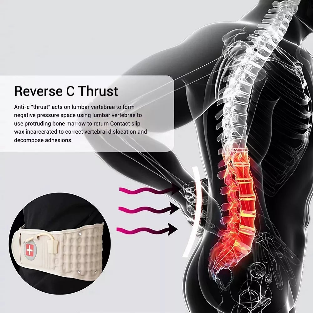 Theralimb - Lumbar Belt - Theralimb