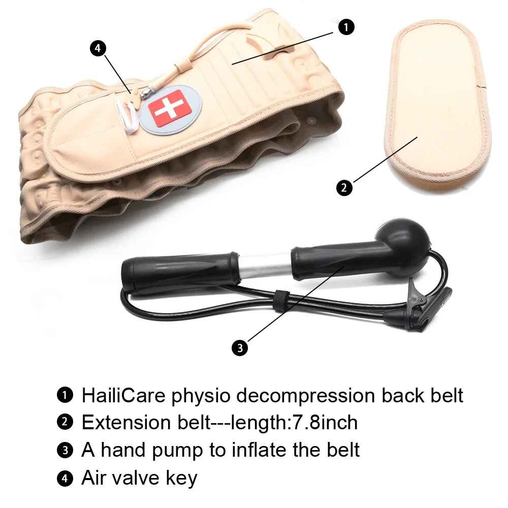 Theralimb - Lumbar Belt - Theralimb