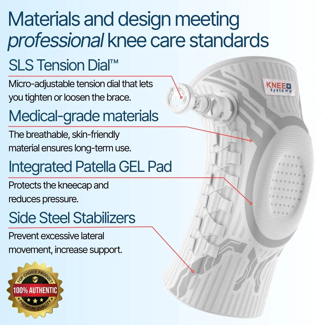 Most Advanced Knee Brace