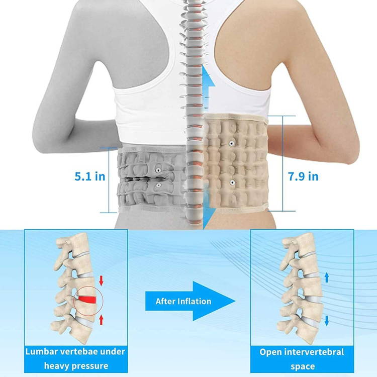 Theralimb - Lumbar Belt