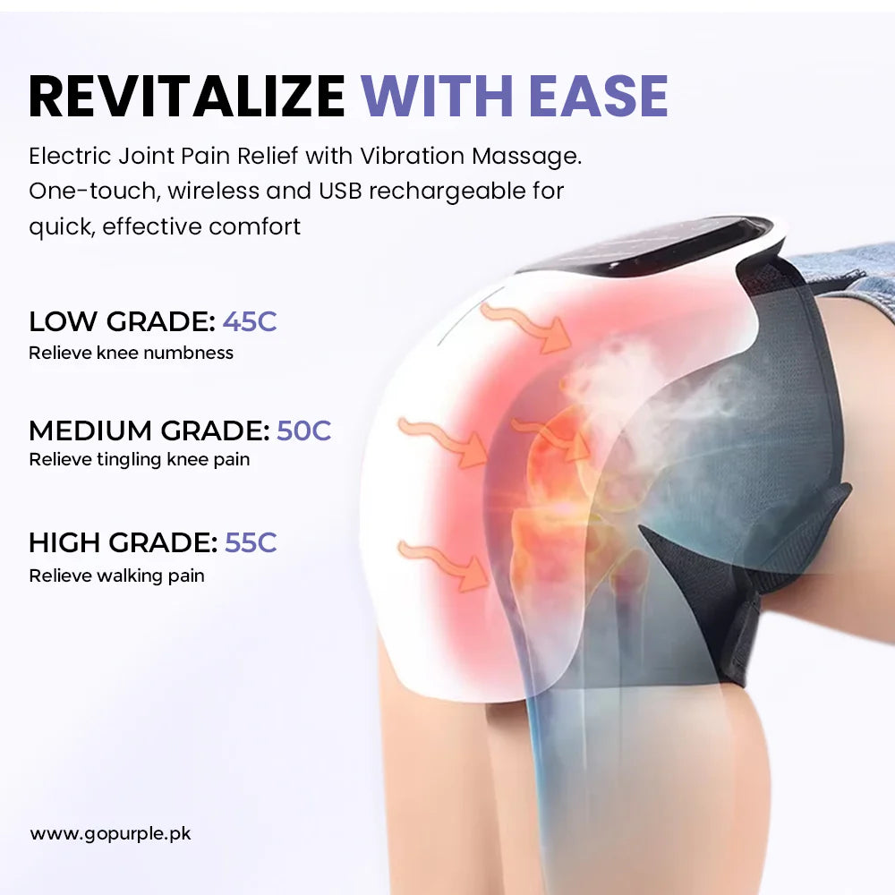 Theralimb™ - Advanced Knee Massager