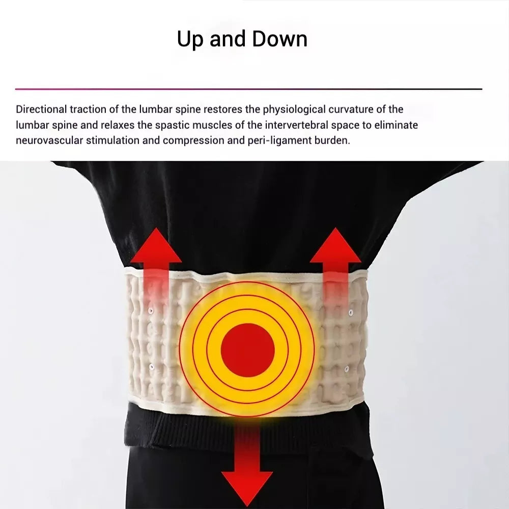 Theralimb - Lumbar Belt - Theralimb