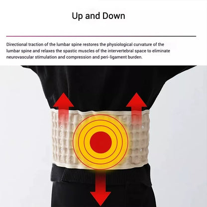 Theralimb - Lumbar Belt - Theralimb